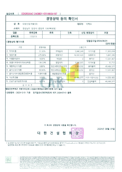 경영상태 등의 확인서
